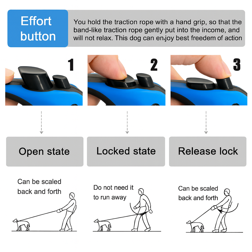 Pet Automatic Telescopic Traction Rope